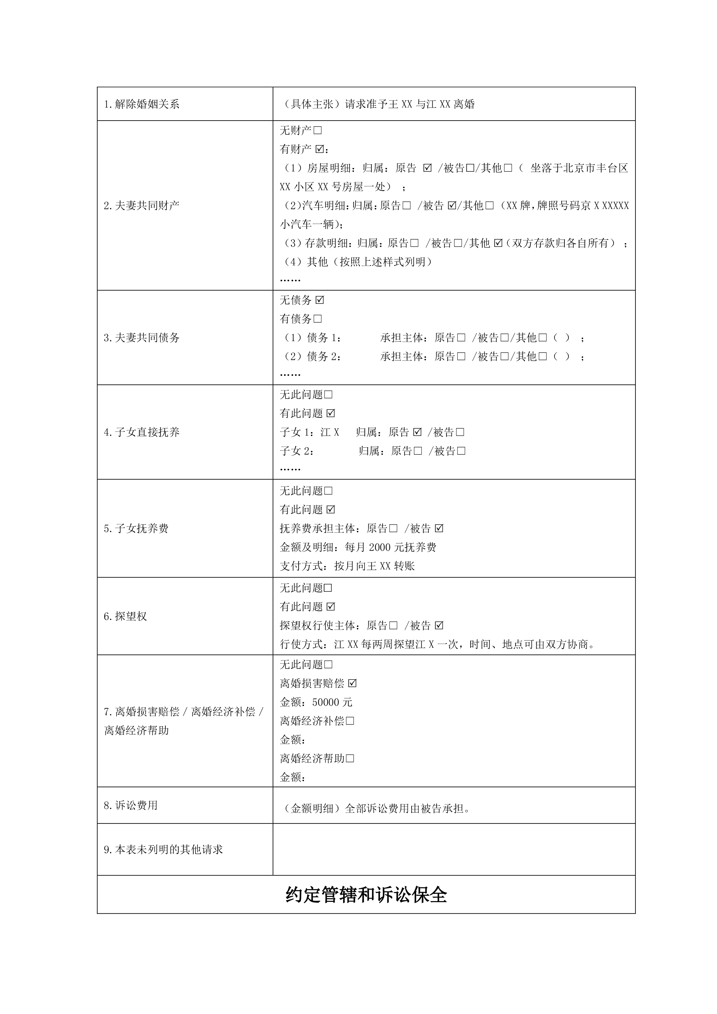 離婚糾紛要素起訴狀